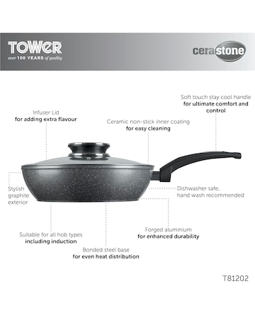 Tower Cerastone 28cm Forged Multi-pan