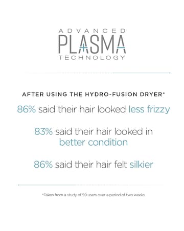 BaByliss Hydro-Fusion Anti-Frizz 2100 Hair Dryer