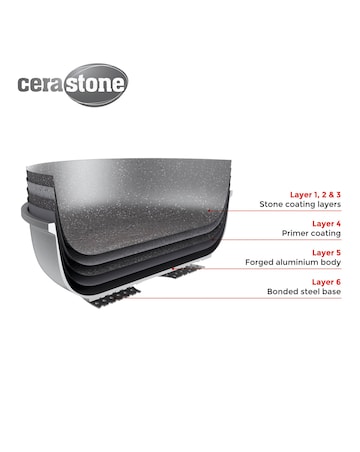 Tower Cerastone 28cm Forged Multi-pan